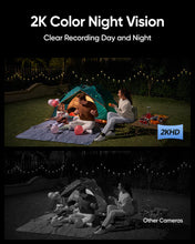 Load image into Gallery viewer, Eufy Solar Wall Light Camera