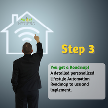 Load image into Gallery viewer, Lifestyle Automation Roadmap