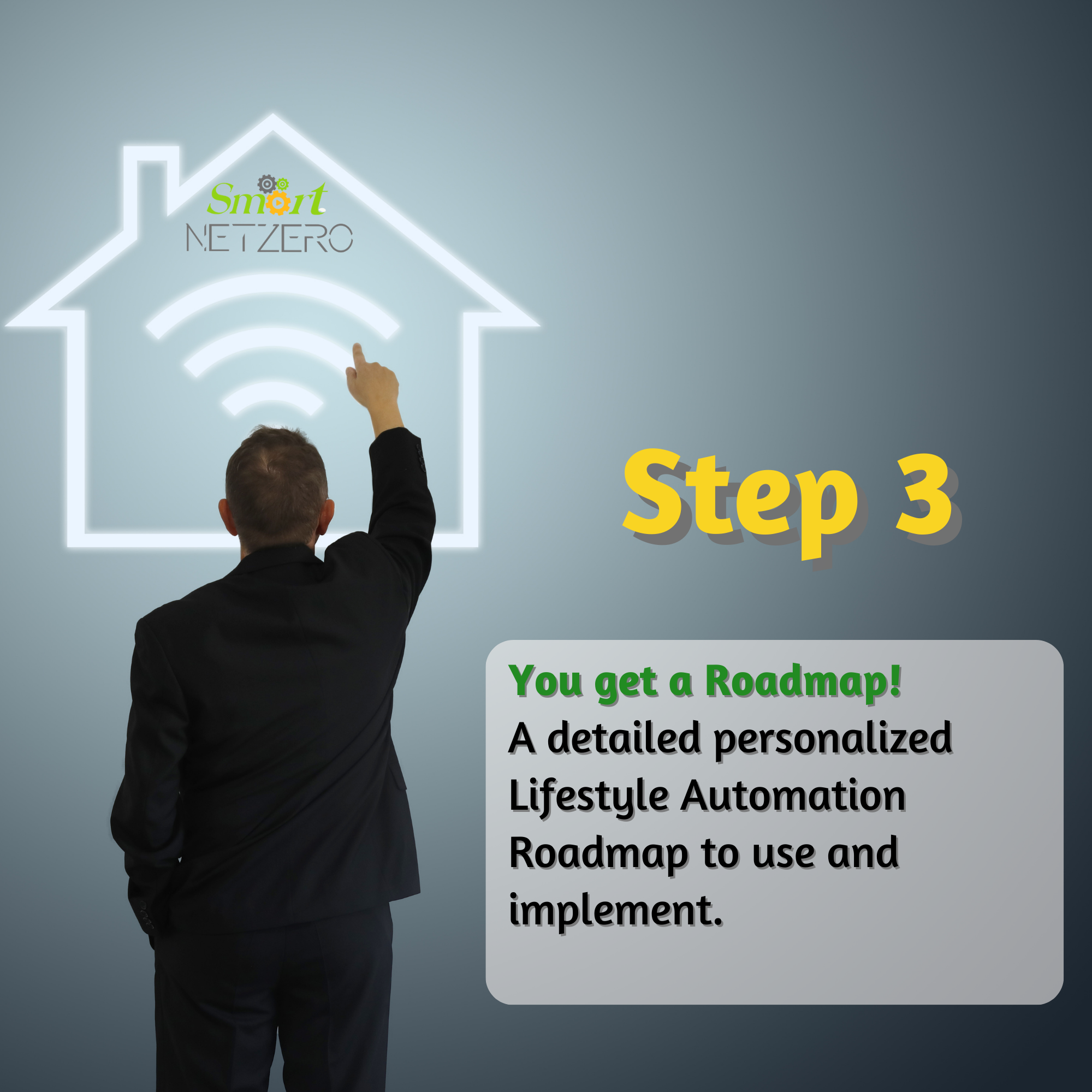 Lifestyle Automation Roadmap – Smart Net Zero